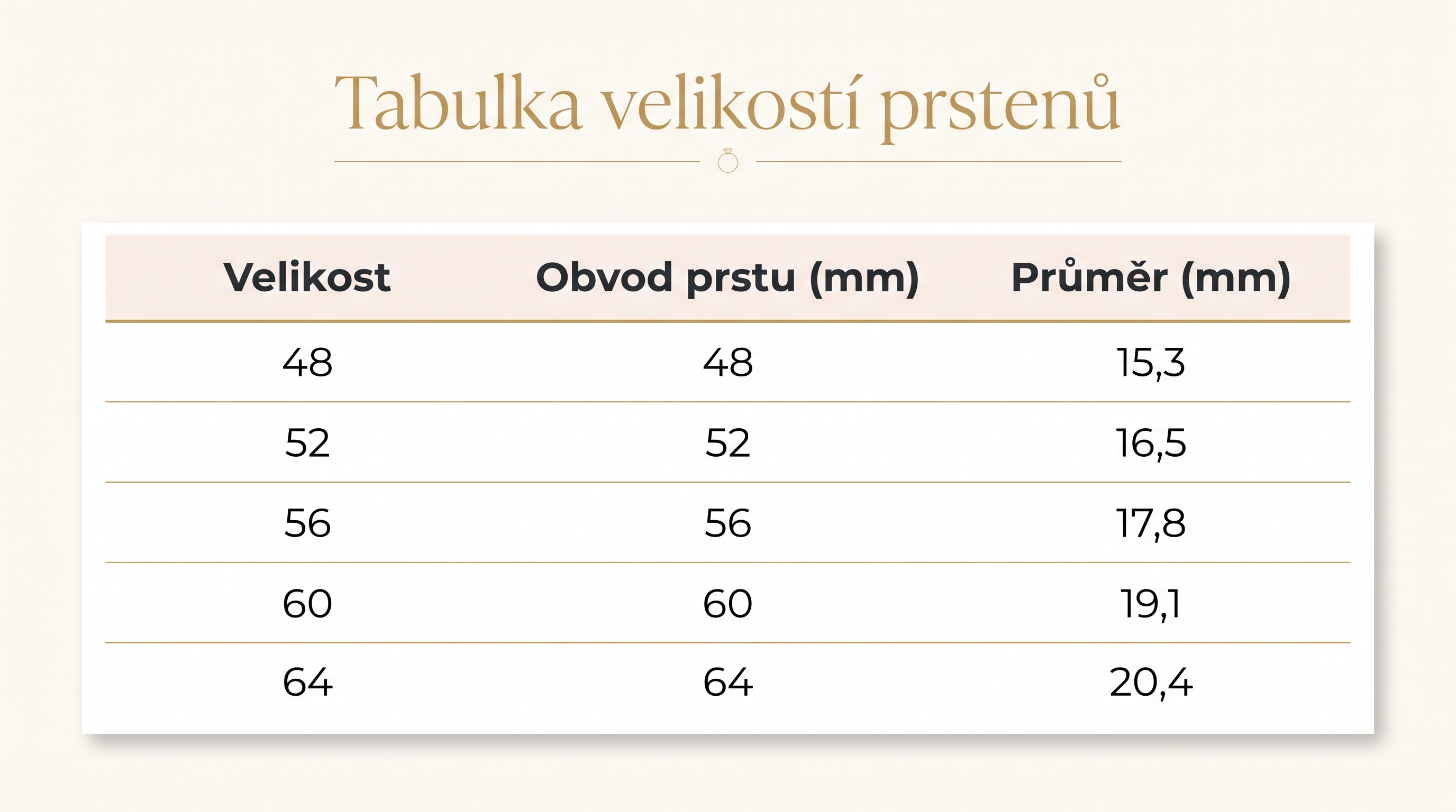 Tabulka velikosti